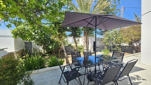 Eye Of the Sea Milos