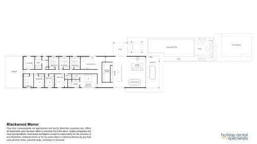 Κάτοψη του Blackwood Manor