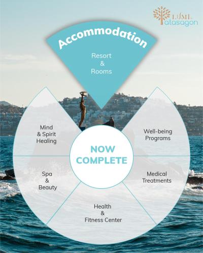 Lumi by Atasagon Well-being Bodrum