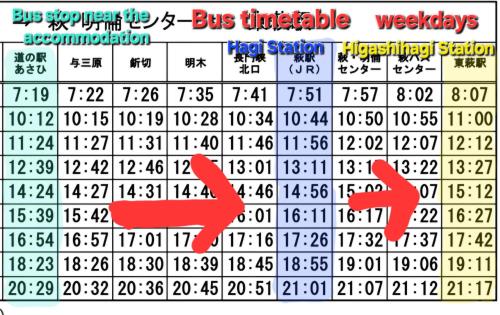 a giant bus timetable with red numbers on it at 民宿SAZANAMi in Hagi