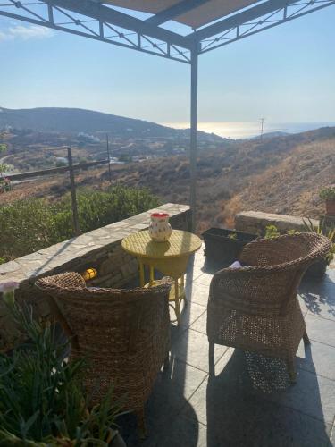 ΚΑΛΛΙΣΤΗ HOUSE