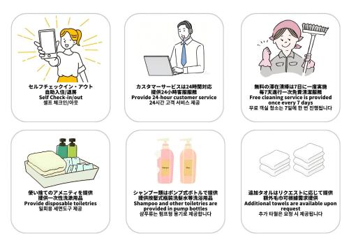大阪市にあるDotonbori Royalの異なる種類の消毒手順図