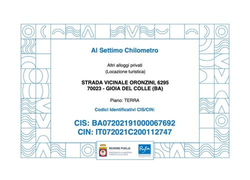 a drawing of a ticket for an at signature chattanooga exhibit at Al Settimo Chilometro in Gioia del Colle