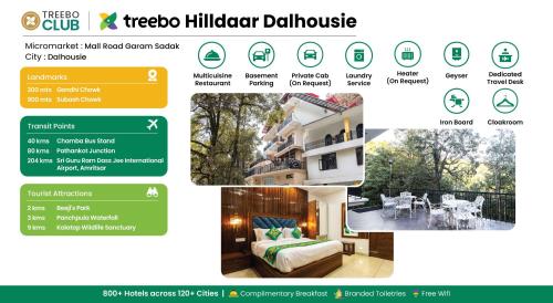 Treebo Hilldaar Dalhousieに飾ってある許可証、賞状、看板またはその他の書類
