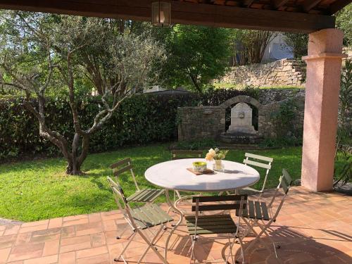 Villa provençale au calme entourée de verdure, animaux de compagnie acceptés !