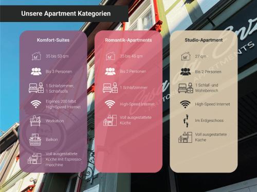 a sign on the side of a building at Trattoria & Apartments - Casa da Enzo in Goslar