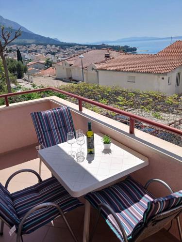 Apartman Iva