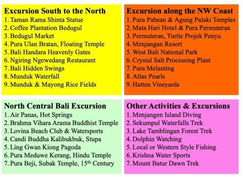a set of four labels for the kiwi cafe at Wake up to the Sea of Bali Beachfront luxury plus in Singaraja