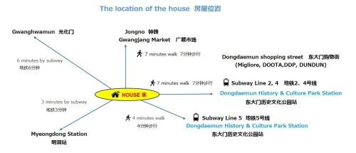 Fotografie z fotogalerie ubytování Comfortable house, new building, Dongdaemun History & Culture Park Station v Soulu