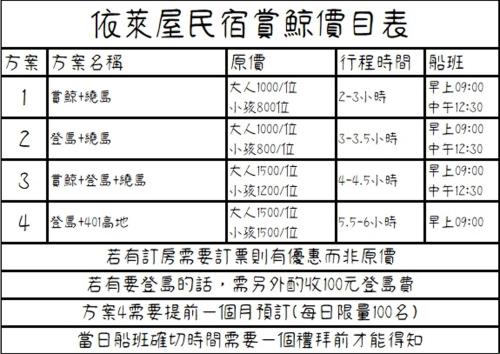 Φωτογραφία από το άλμπουμ του Eli House σε Toucheng