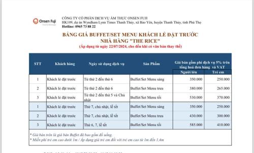 a screenshot of a cell phone screen with a list of texts at Lynn Times Thanh Thuỷ hotspring-KS 35 tầng- My Home in Phú Thọ