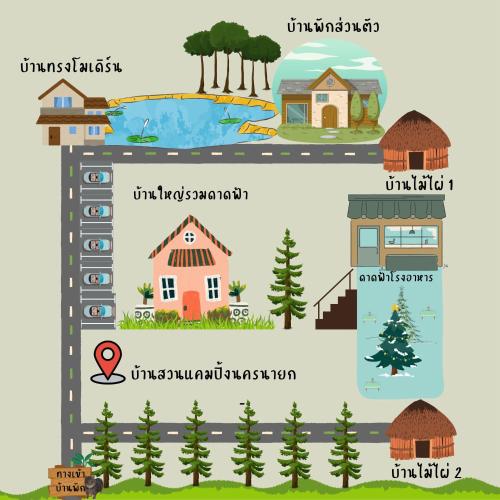 Κάτοψη του บ้านสวนแคมปิ้ง นครนายก baansuancamping