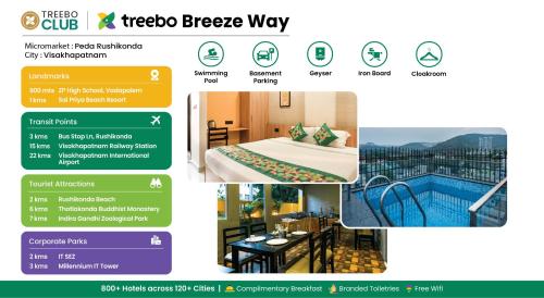 a collage of pictures of a hotel room at Treebo Breeze Way, Rushikonda in Visakhapatnam