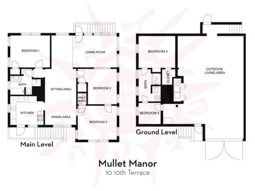 Plano de Mullet Manor