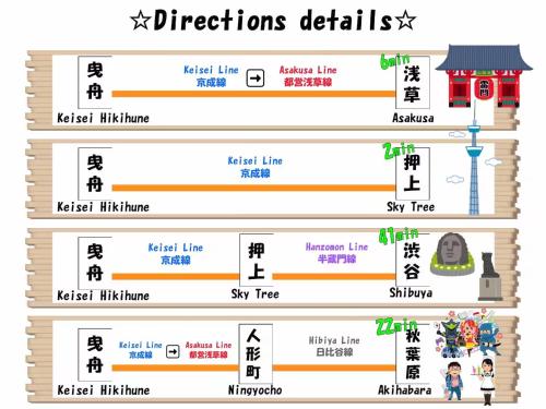 japanese art kiyo-e house traditional towns self check in