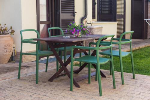 Φωτογραφία από το άλμπουμ του Villa Limone Vasto - Casa Vacanza con Giardino Privato - σε Vasto