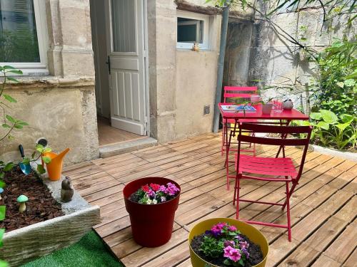 Le Patio des Ducs, Hypercentre