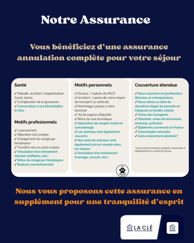 une capture d'écran d'un site Web avec une garantie d'avertissement dans l'établissement La Clé - Studi Osé - Clim - Baignoire à Bulles - Wifi, à Toulon