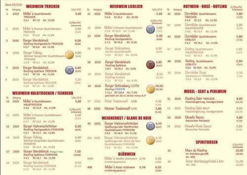 Afbeelding uit fotogalerij van Weingut Christoph Müller in Burg (an der Mosel)