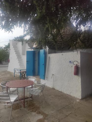 Φωτογραφία από το άλμπουμ του Stanza a trulli con bagno indipendente στη Μαρτίνα Φράνκα