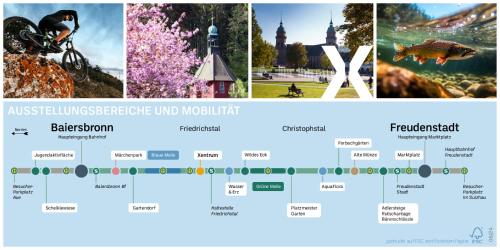 Φωτογραφία από το άλμπουμ του Ferienwohnung am Leinbach, nahe Freudenstadt, aktuell Landesgartenschau vom 23 Mai - 12 Oktober σε Loßburg