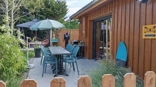 Entre Bassin et lacs