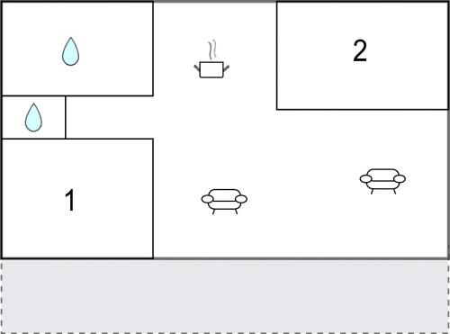a diagram of the stages of a reaction at Gorgeous Stacaravan In Chef-Boutonne in Chef-Boutonne