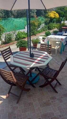 Pension Soula