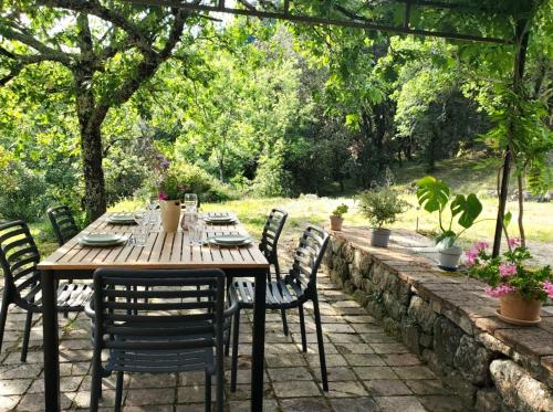 Charmante Maison en Pierres Sud Ardèche