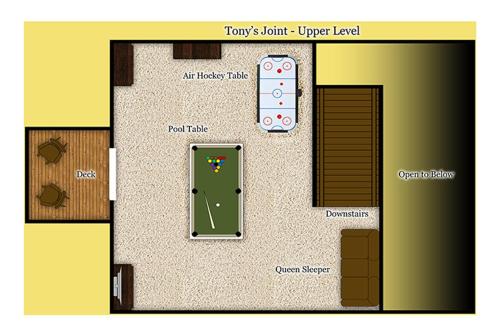 Tonys Joint by Venture Smoky Mountains photo 17