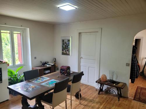 Chambre chez l'habitant