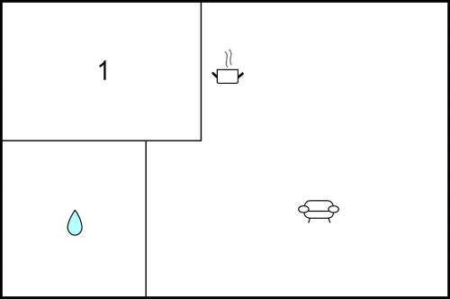 two diagrams showing how to make a cup of coffee at Awesome Apartment In Svaneke in Svaneke