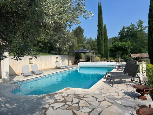 Villa in Provence with Private Pool