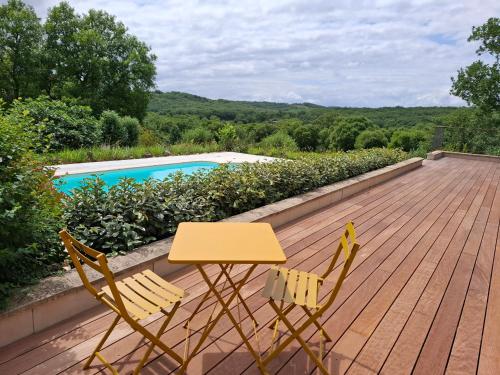 Gîte du Causse Loubressac