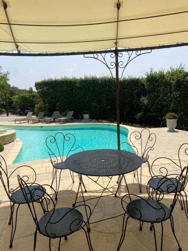 Πισίνα στο ή κοντά στο La Souvenance, mas avec vue panoramique et piscine