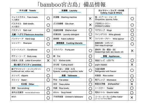 Fotografie z fotogalerie ubytování bamboo宮古島 v destinaci Mijakodžima