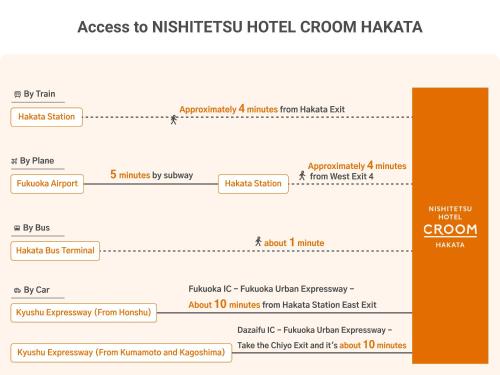 a screenshot of a page of a hotel menu at Nishitetsu Hotel Croom Hakata in Fukuoka