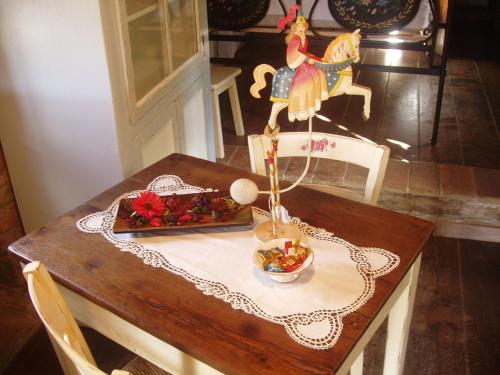 Makanan di atau berdekatan the country house