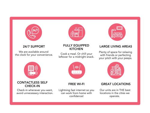 a brochure for a technology company with a diagram at Boardwalk CozySuites Condo with kitchen 45 in Atlantic City