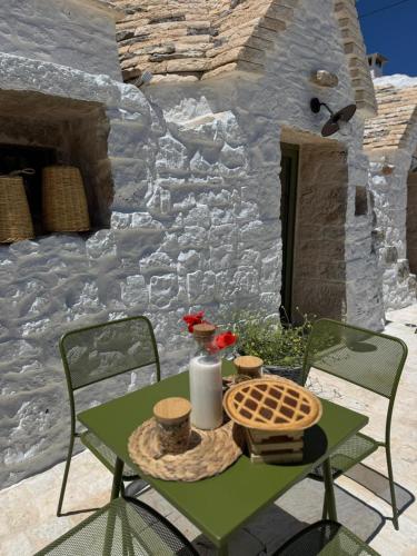 Trulli e Frasche