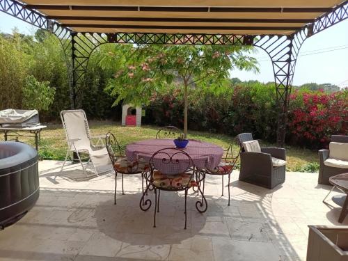 villa ensues la redonne proche calanques