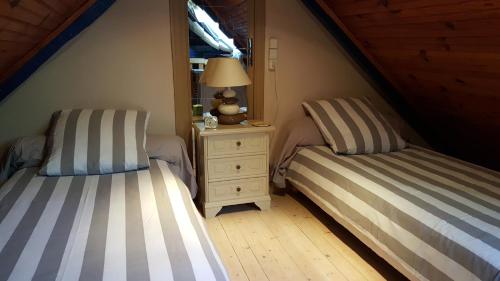 A bed or beds in a room at A L'Ombre Du Figuier