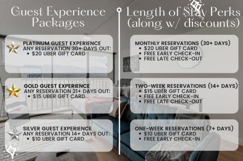 Φωτογραφία από το άλμπουμ του Downtown Mountain View Free Pkg Gym στο Σολτ Λέικ Σίτι