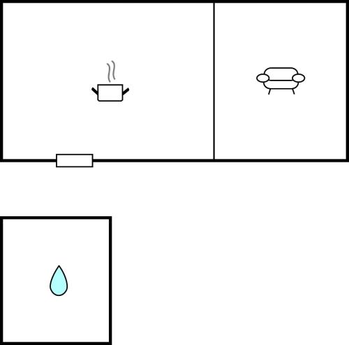a diagram of the stages of a fire reaction at Stunning Home In Vimmerby in Vimmerby