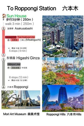 Φωτογραφία από το άλμπουμ του SUN House asakusabashi akihabara tokyo στο Τόκιο