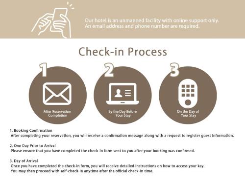 a screenshot of a page of a website with the text check in process at bHOTEL Yutori - Historical Apt 1Br for 3Ppl in Onomichi City in Onomichi