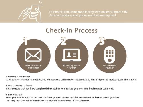 a screenshot of a page of a website with the text check in process at bHOTEL Kaniwasou 301 Minute walk from Miyajima Pier for 11ppl in Miyajima