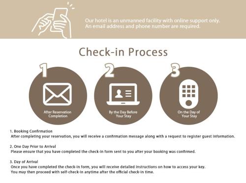 a screenshot of a page of a website with the text check in process at bHOTEL M bld - Beautiful, spacious apartment next to Peace Park in Hiroshima