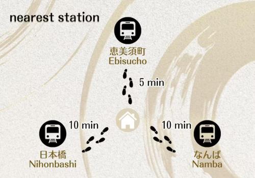 UC41 SANC Nippombashi
