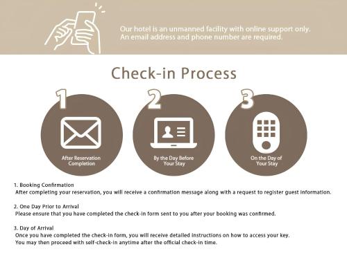 a screenshot of a page of a document with the text check in process at bHOTEL Nekoyard - Modern Loft Studio Near Peace Park & City Center in Hiroshima